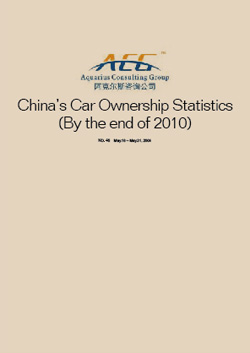 	China’s Car Ownership Statistics (by the end of 2010)