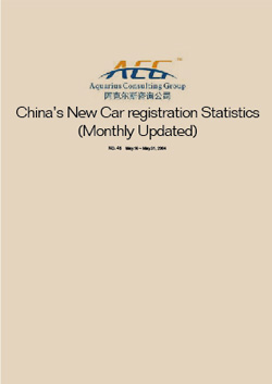 	China’s New Car registration Statistics